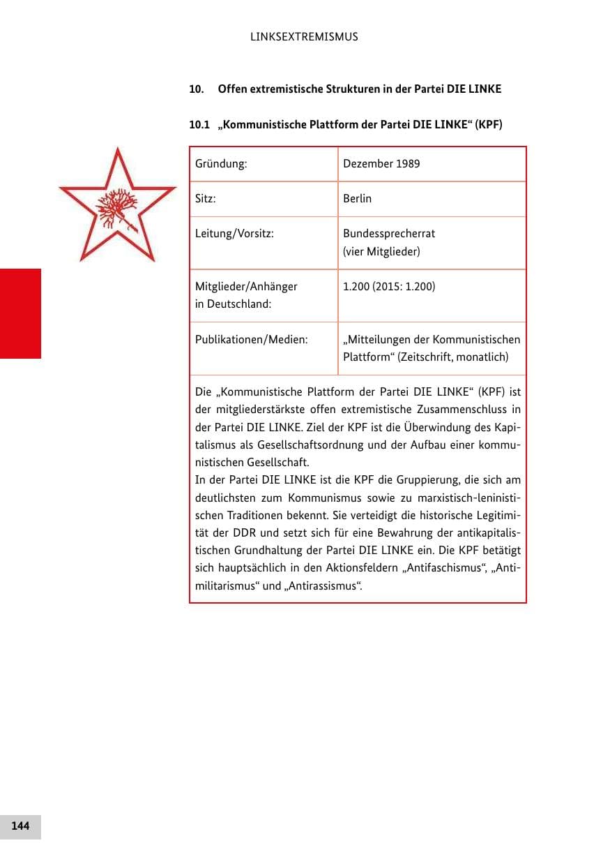 Seite 143 des Verfassungsschutzbericht 2016 Bund