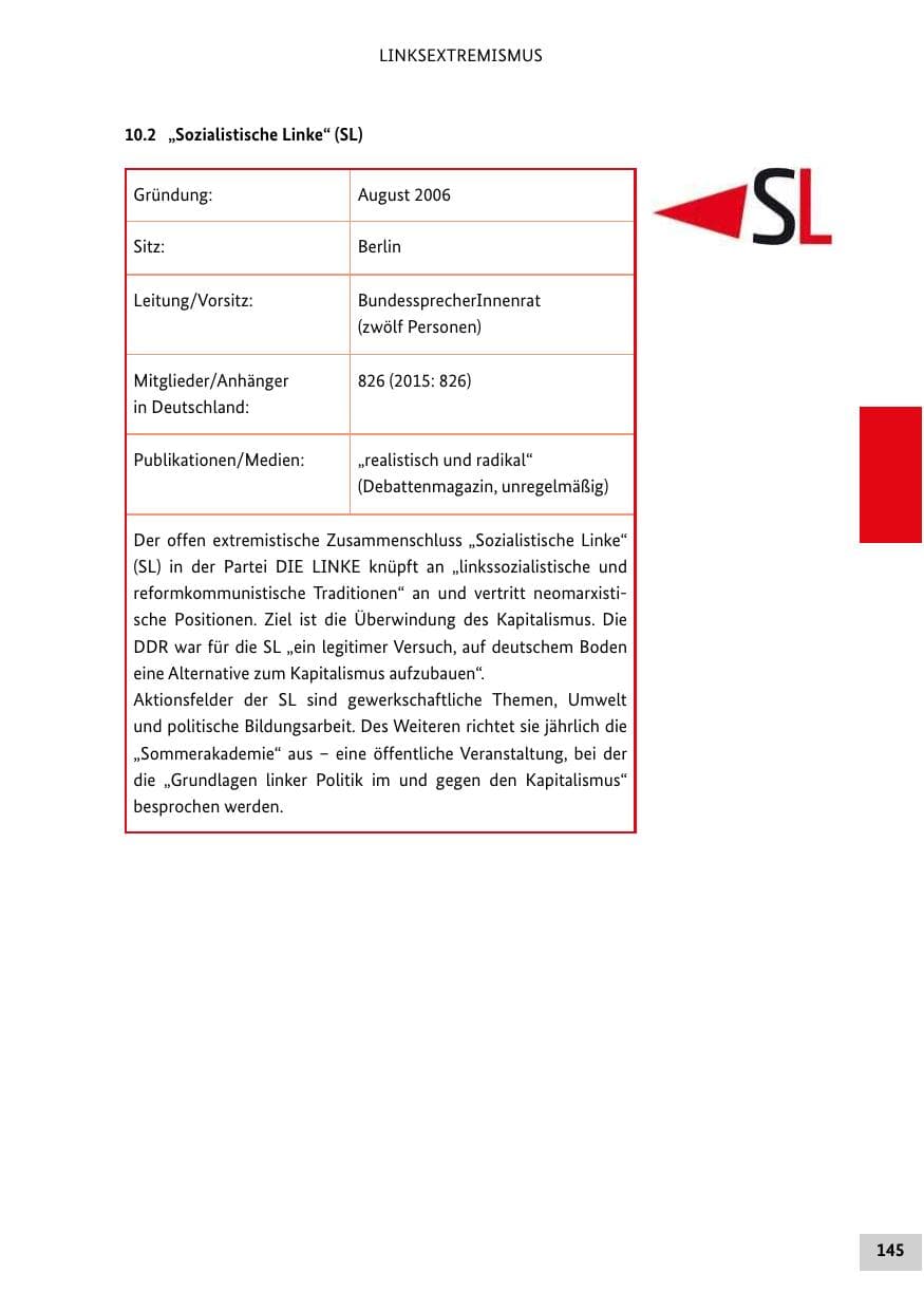 Seite 144 des Verfassungsschutzbericht 2016 Bund