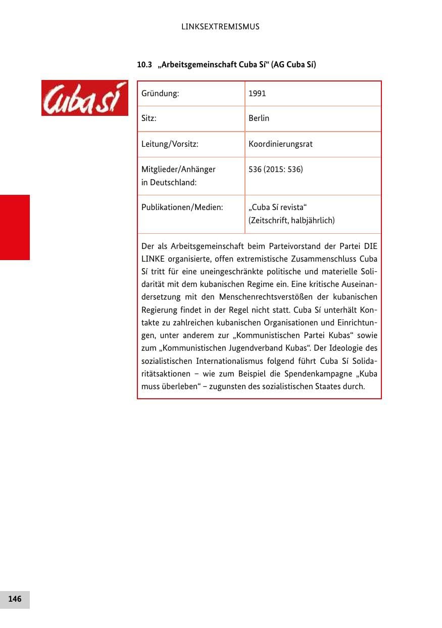 Seite 145 des Verfassungsschutzbericht 2016 Bund