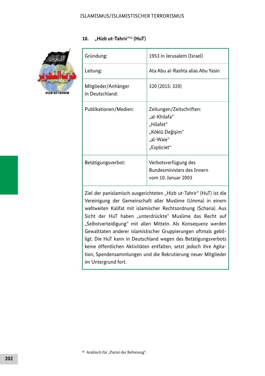 Seite 201 des Verfassungsschutzbericht 2016 Bund