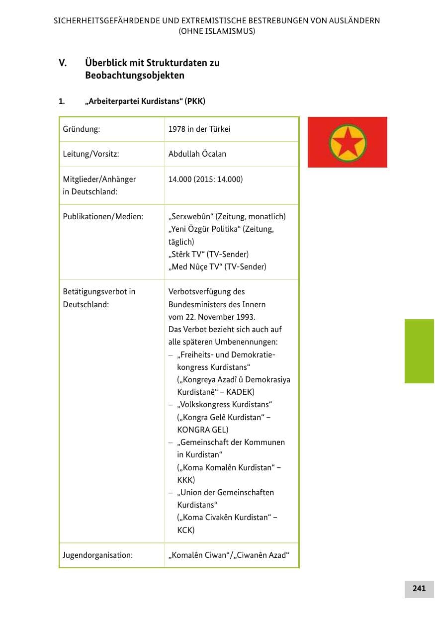 Seite 240 des Verfassungsschutzbericht 2016 Bund