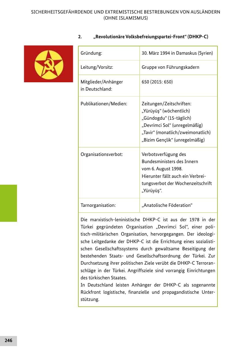 Seite 245 des Verfassungsschutzbericht 2016 Bund