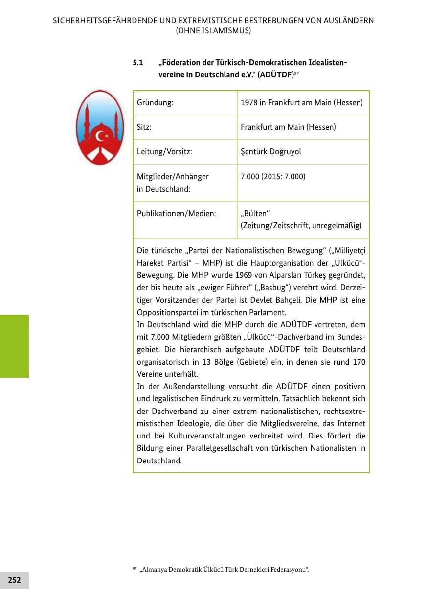 Seite 251 des Verfassungsschutzbericht 2016 Bund