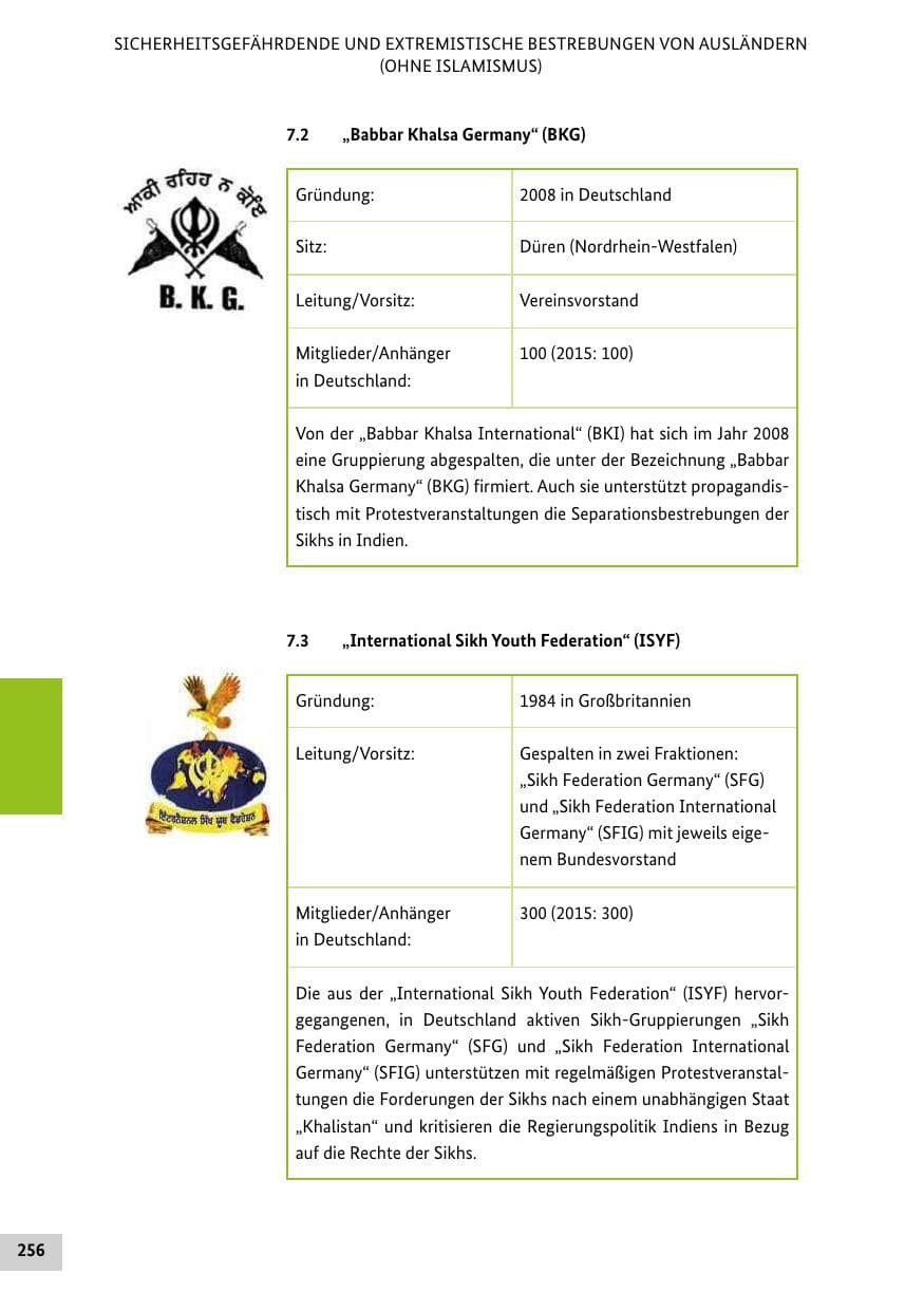 Seite 255 des Verfassungsschutzbericht 2016 Bund