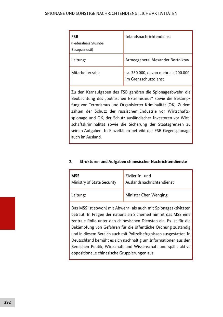 Seite 291 des Verfassungsschutzbericht 2016 Bund