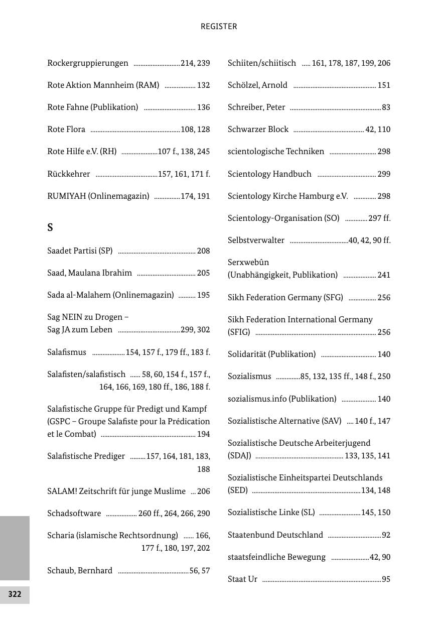 Seite 321 des Verfassungsschutzbericht 2016 Bund