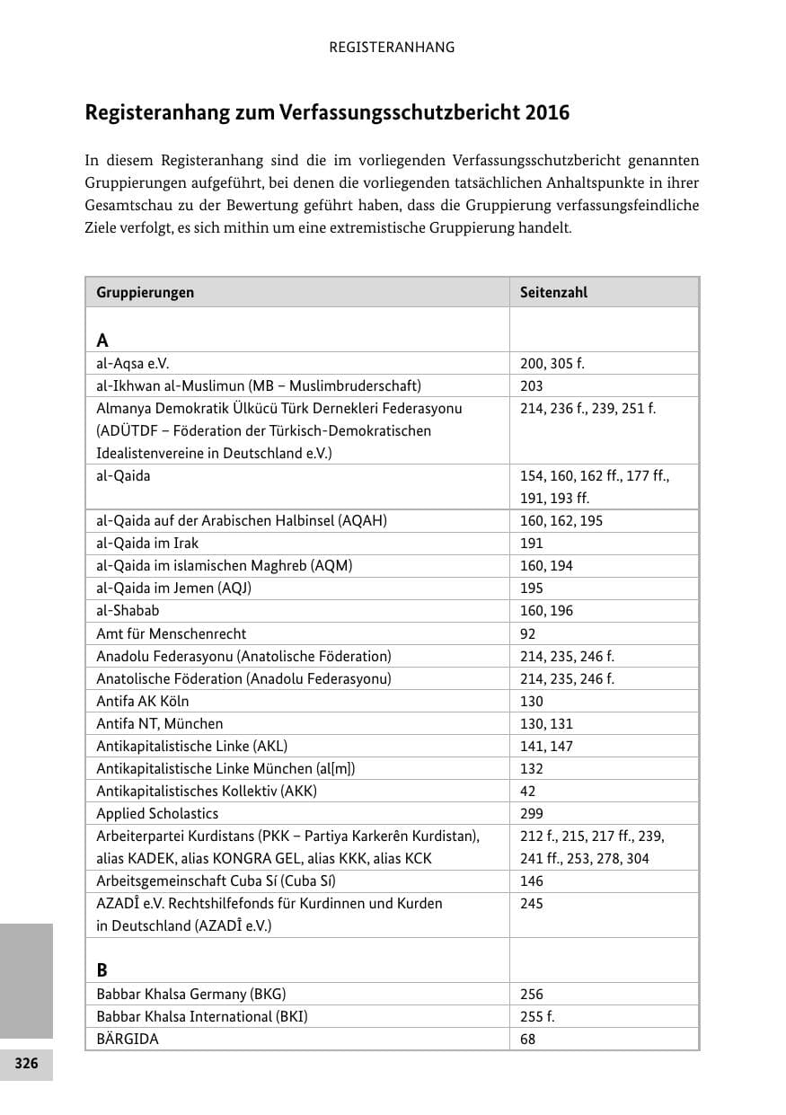 Seite 325 des Verfassungsschutzbericht 2016 Bund