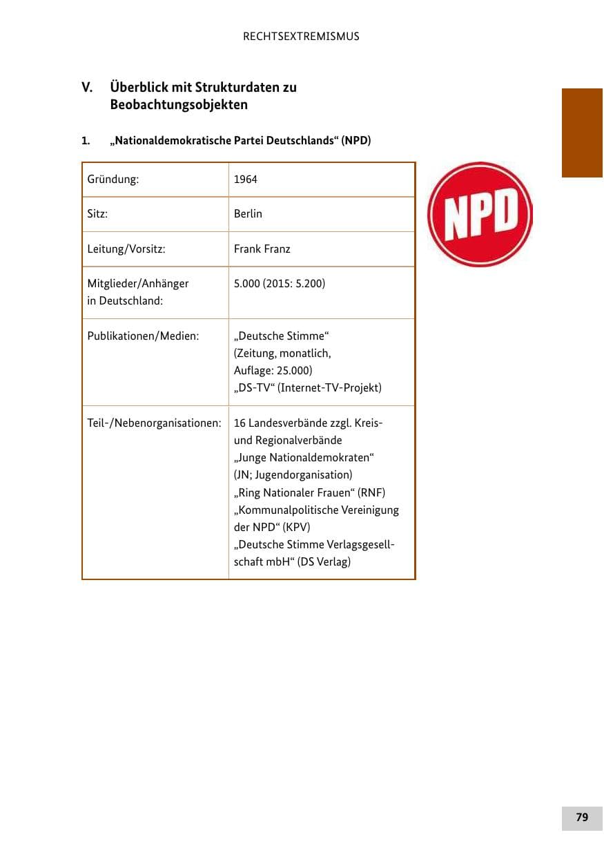 Seite 78 des Verfassungsschutzbericht 2016 Bund