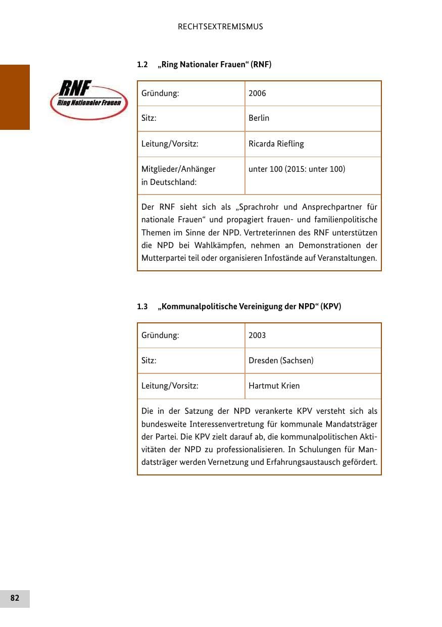 Seite 81 des Verfassungsschutzbericht 2016 Bund