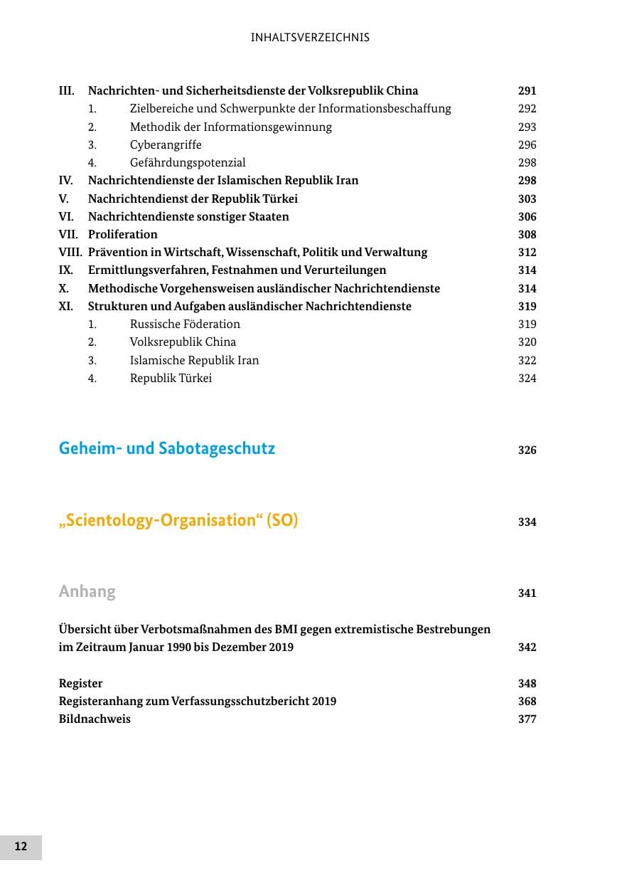 Seite 12 des Verfassungsschutzbericht 2019 Bund