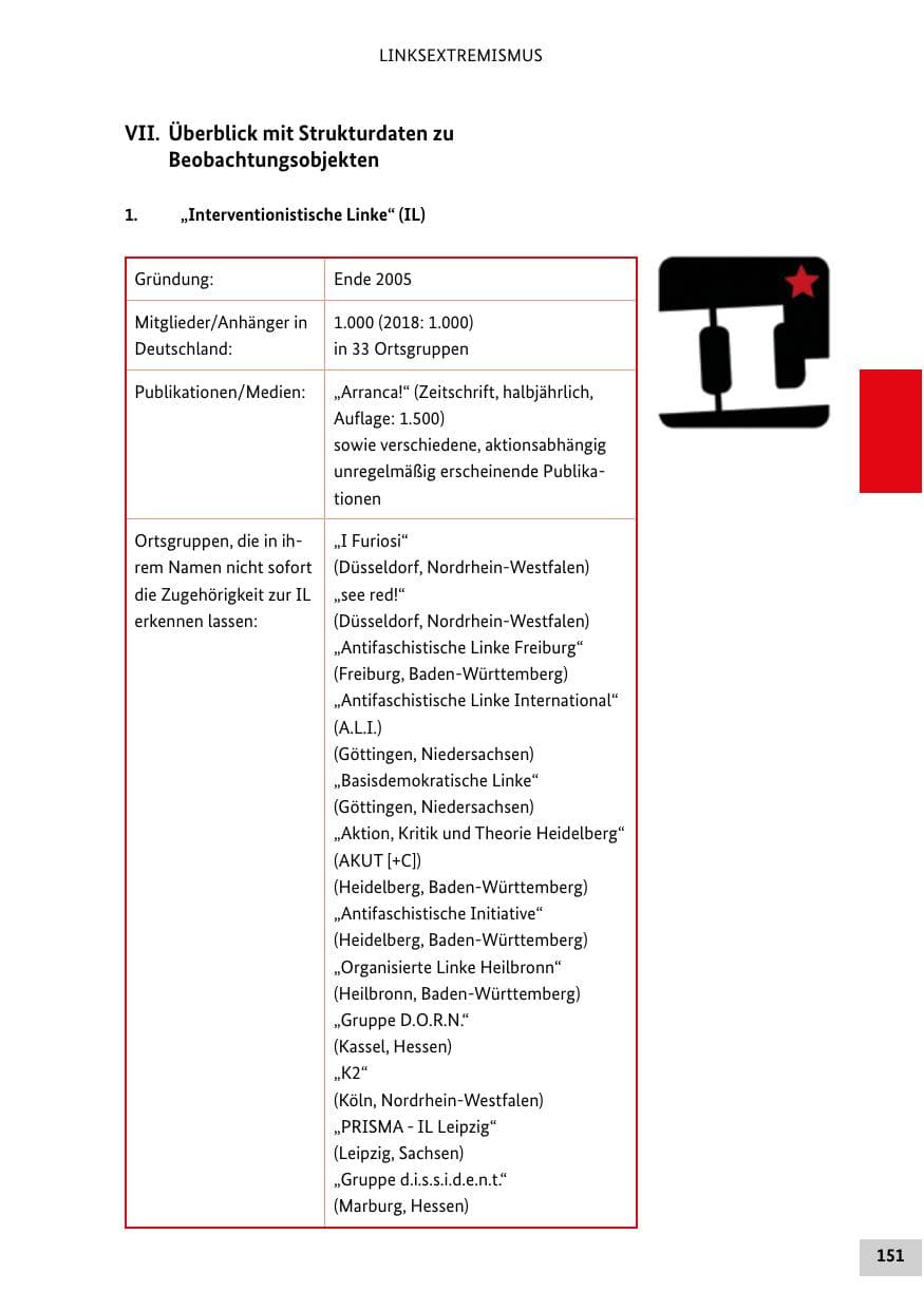 Seite 151 des Verfassungsschutzbericht 2019 Bund