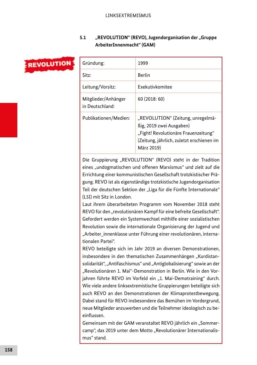 Seite 158 des Verfassungsschutzbericht 2019 Bund