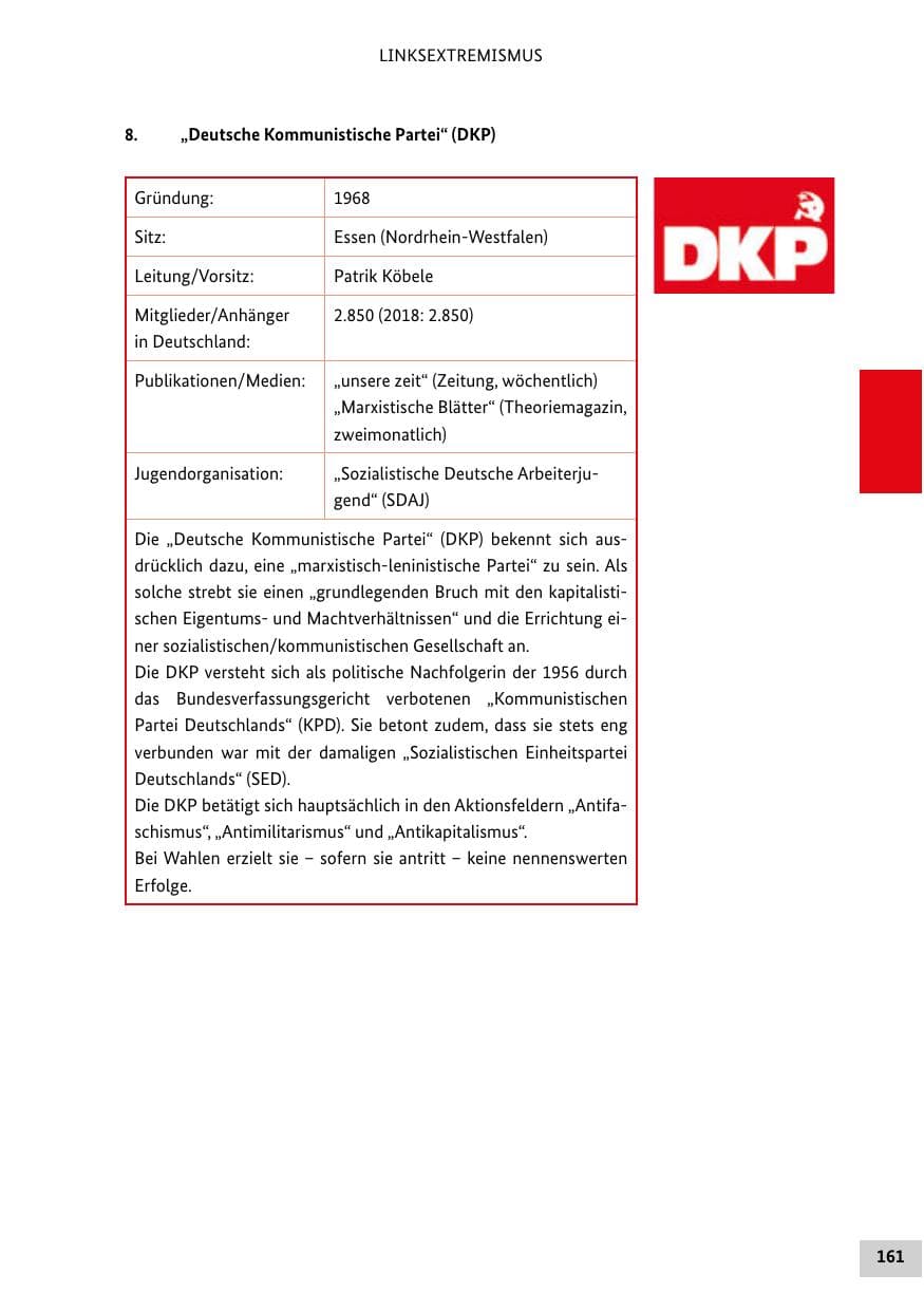 Seite 161 des Verfassungsschutzbericht 2019 Bund