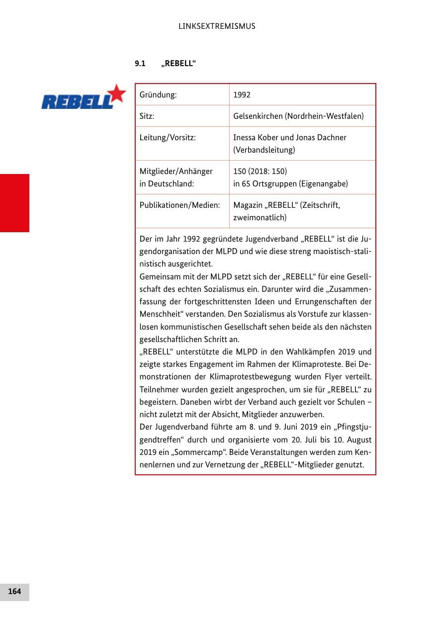 Seite 164 des Verfassungsschutzbericht 2019 Bund