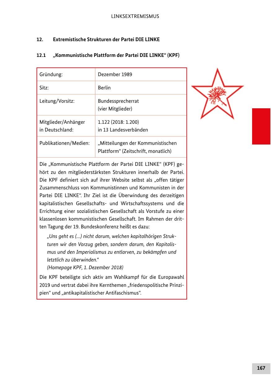 Seite 167 des Verfassungsschutzbericht 2019 Bund