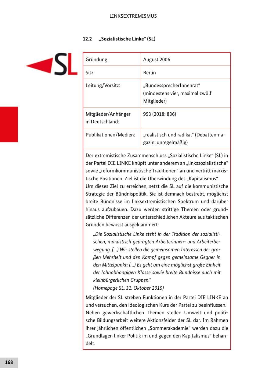 Seite 168 des Verfassungsschutzbericht 2019 Bund
