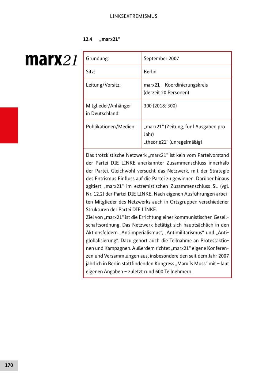 Seite 170 des Verfassungsschutzbericht 2019 Bund