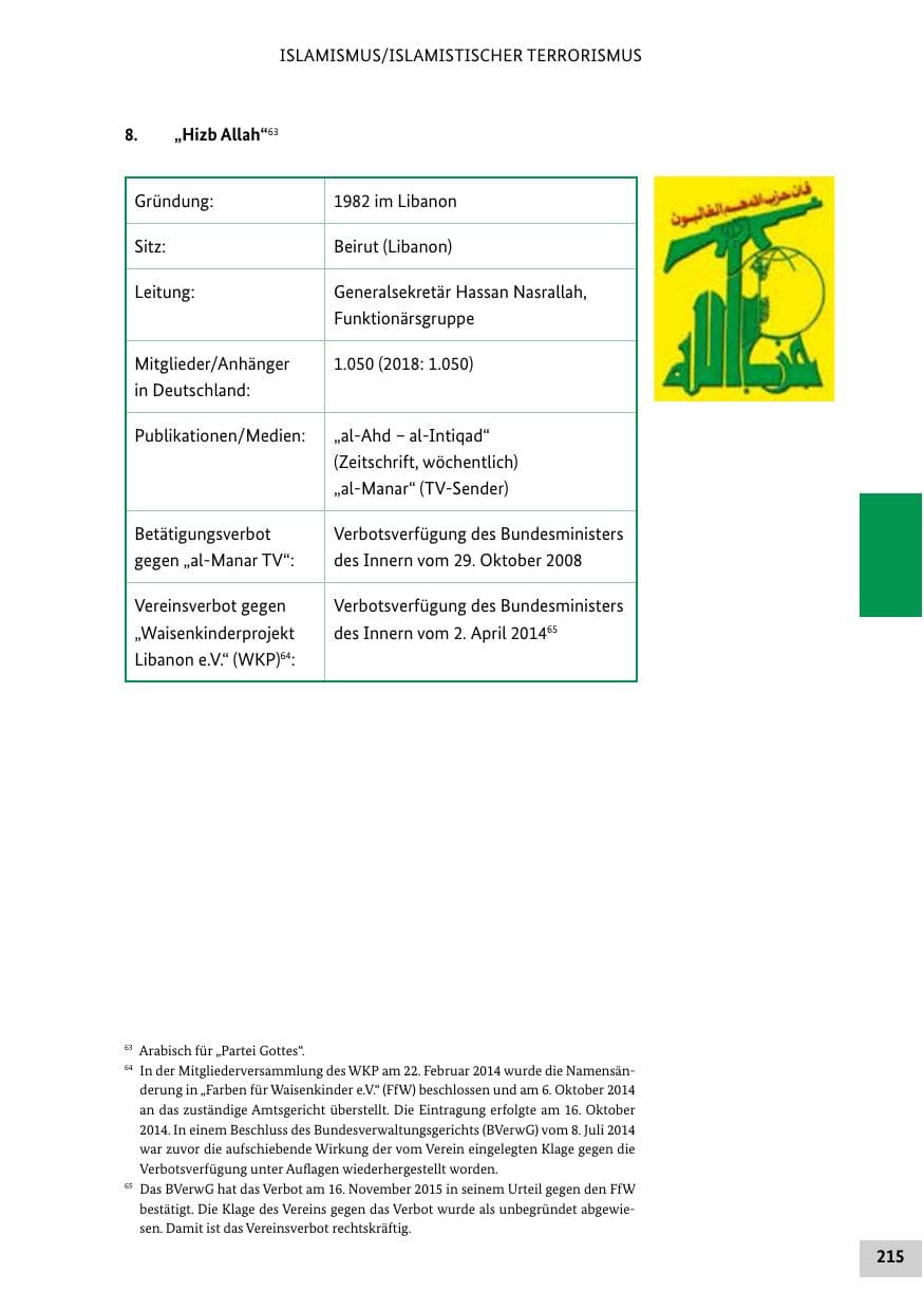 Seite 215 des Verfassungsschutzbericht 2019 Bund