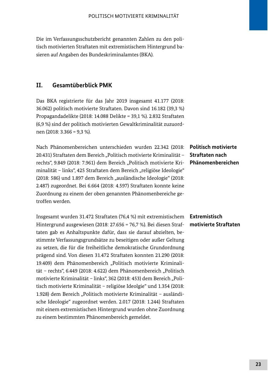Seite 23 des Verfassungsschutzbericht 2019 Bund