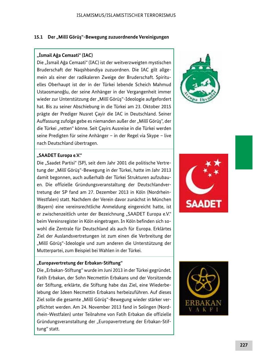Seite 227 des Verfassungsschutzbericht 2019 Bund