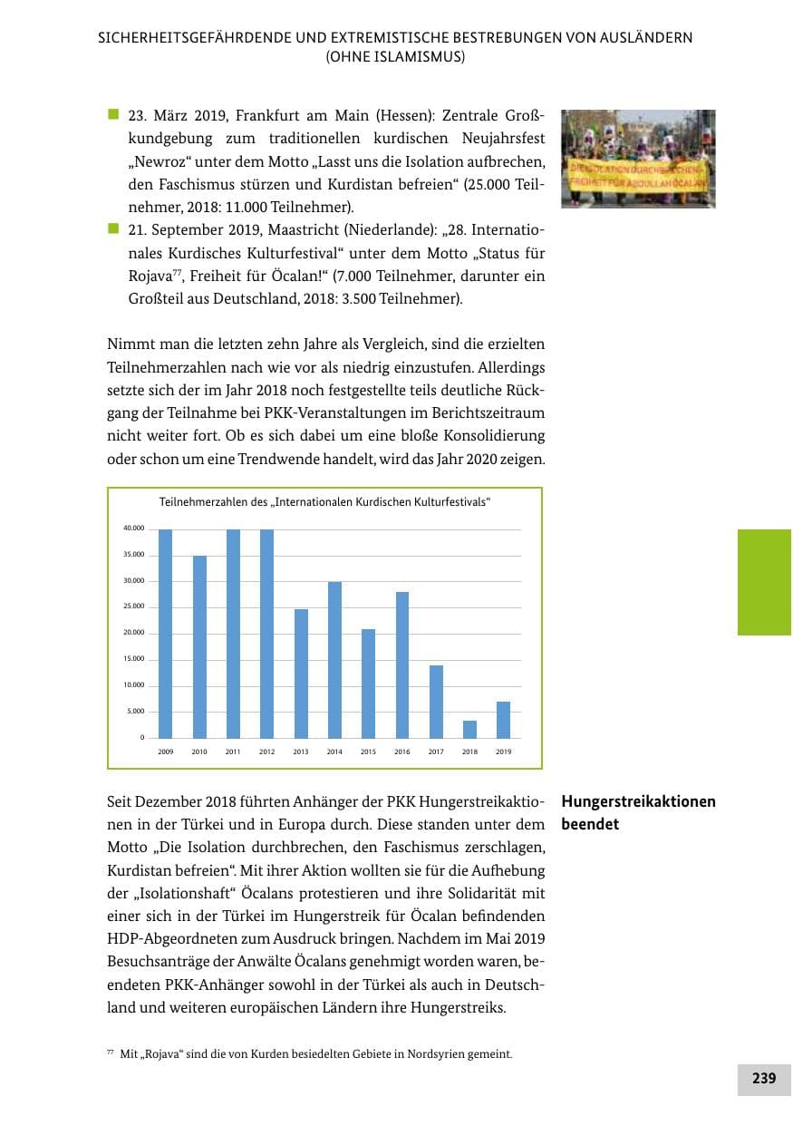 Seite 239 des Verfassungsschutzbericht 2019 Bund