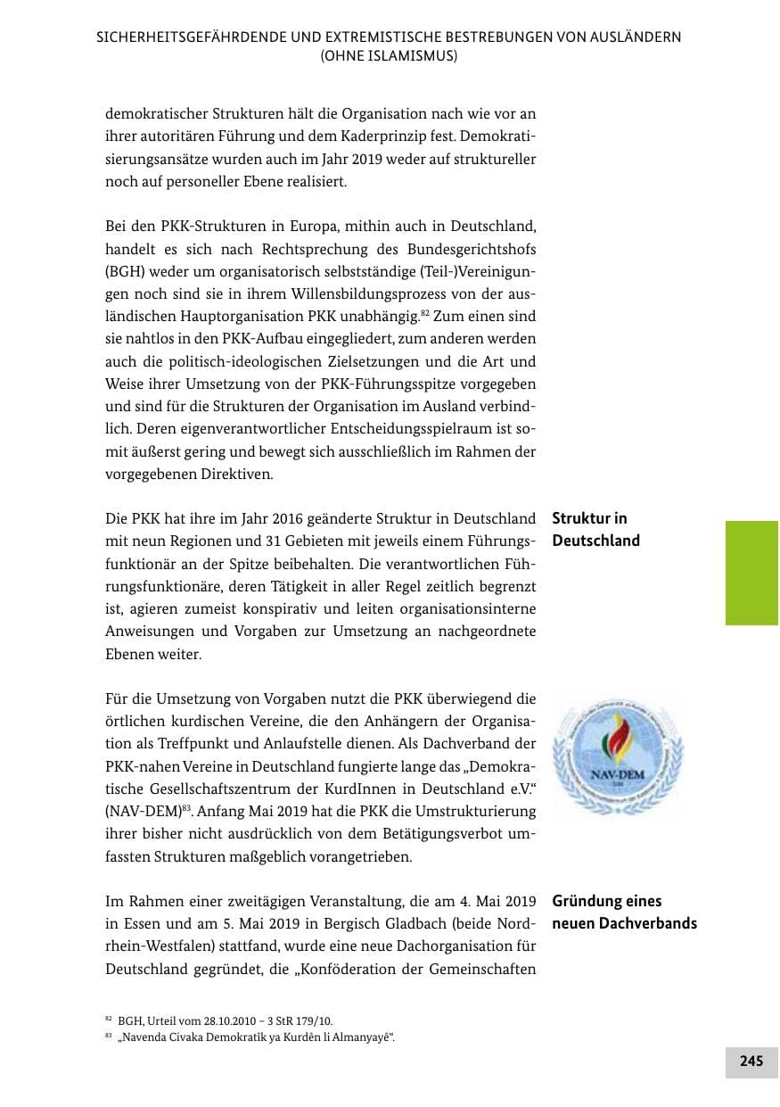 Seite 245 des Verfassungsschutzbericht 2019 Bund