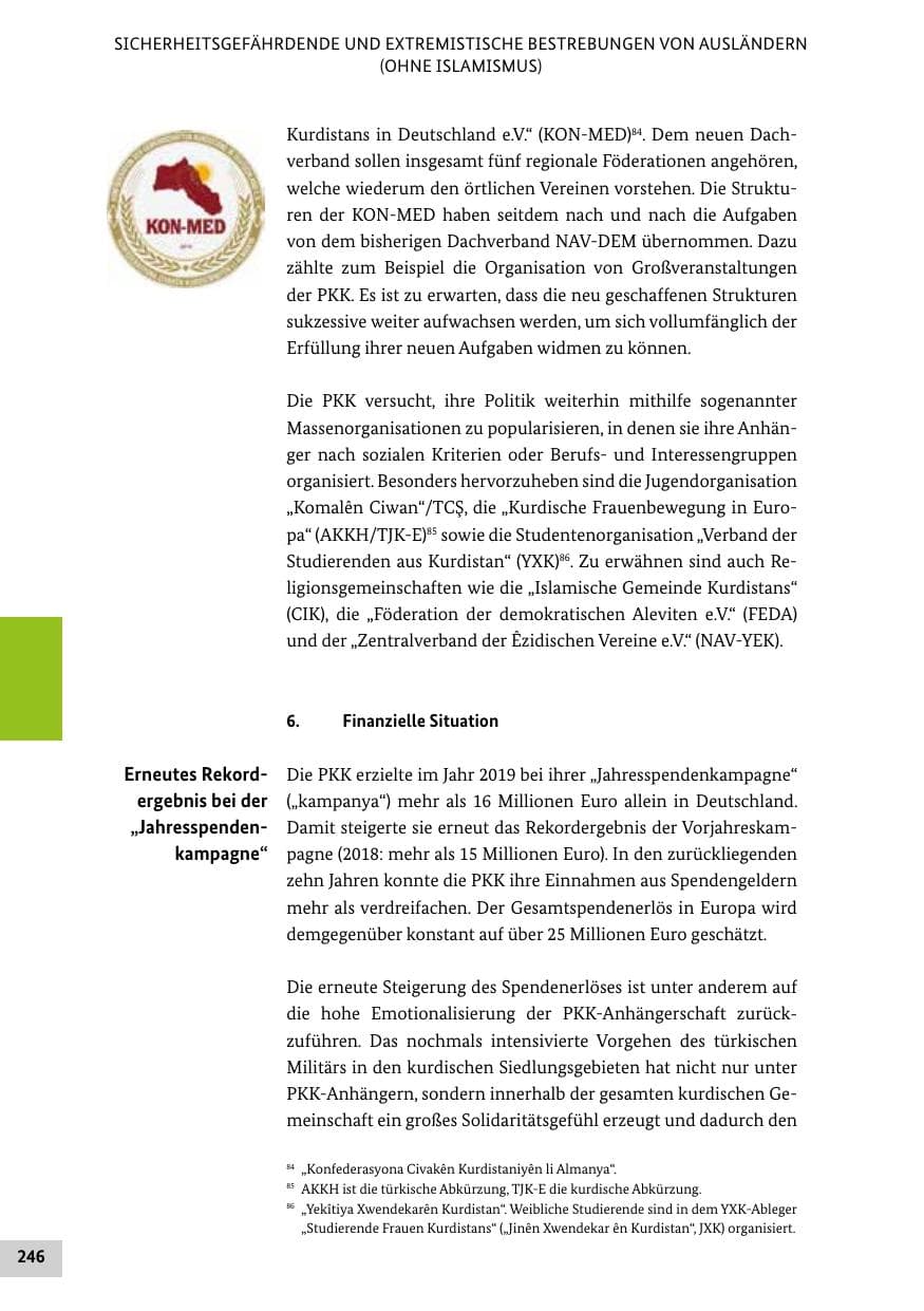 Seite 246 des Verfassungsschutzbericht 2019 Bund