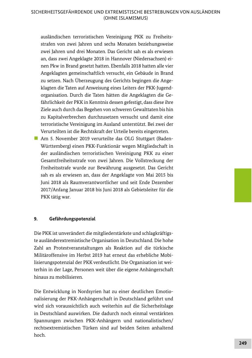 Seite 249 des Verfassungsschutzbericht 2019 Bund