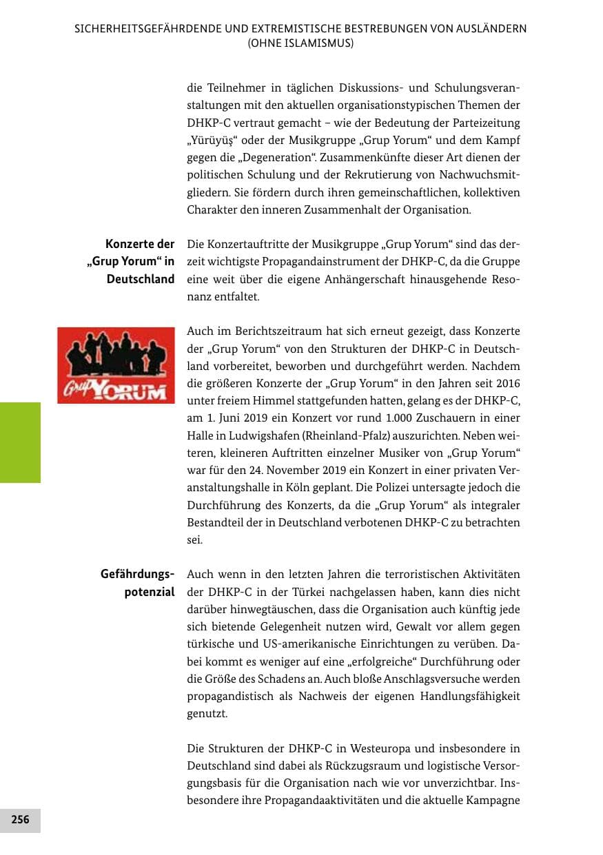 Seite 256 des Verfassungsschutzbericht 2019 Bund