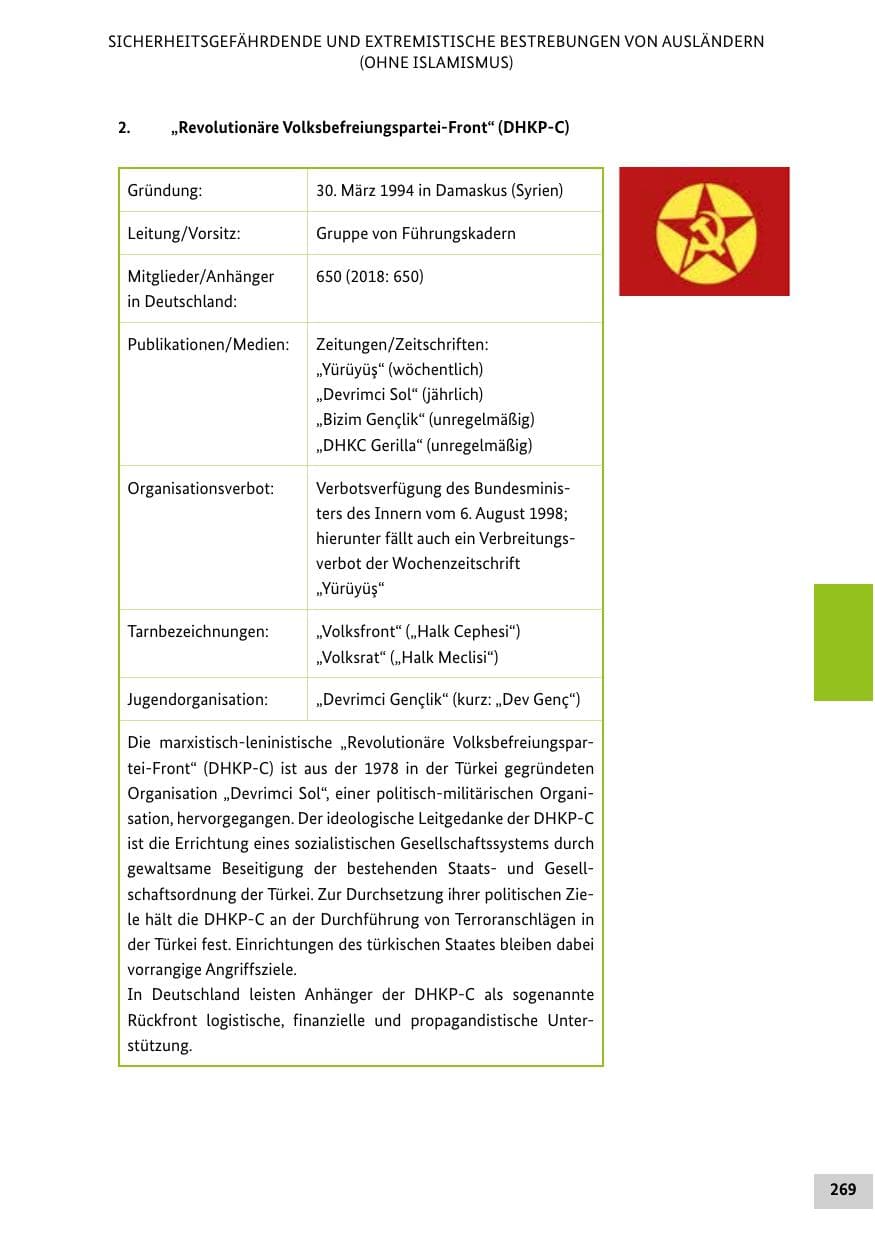 Seite 269 des Verfassungsschutzbericht 2019 Bund
