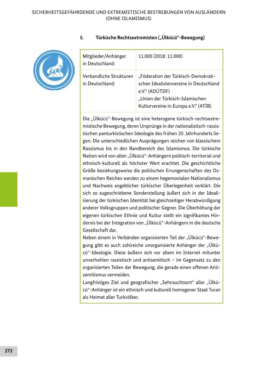 Seite 272 des Verfassungsschutzbericht 2019 Bund
