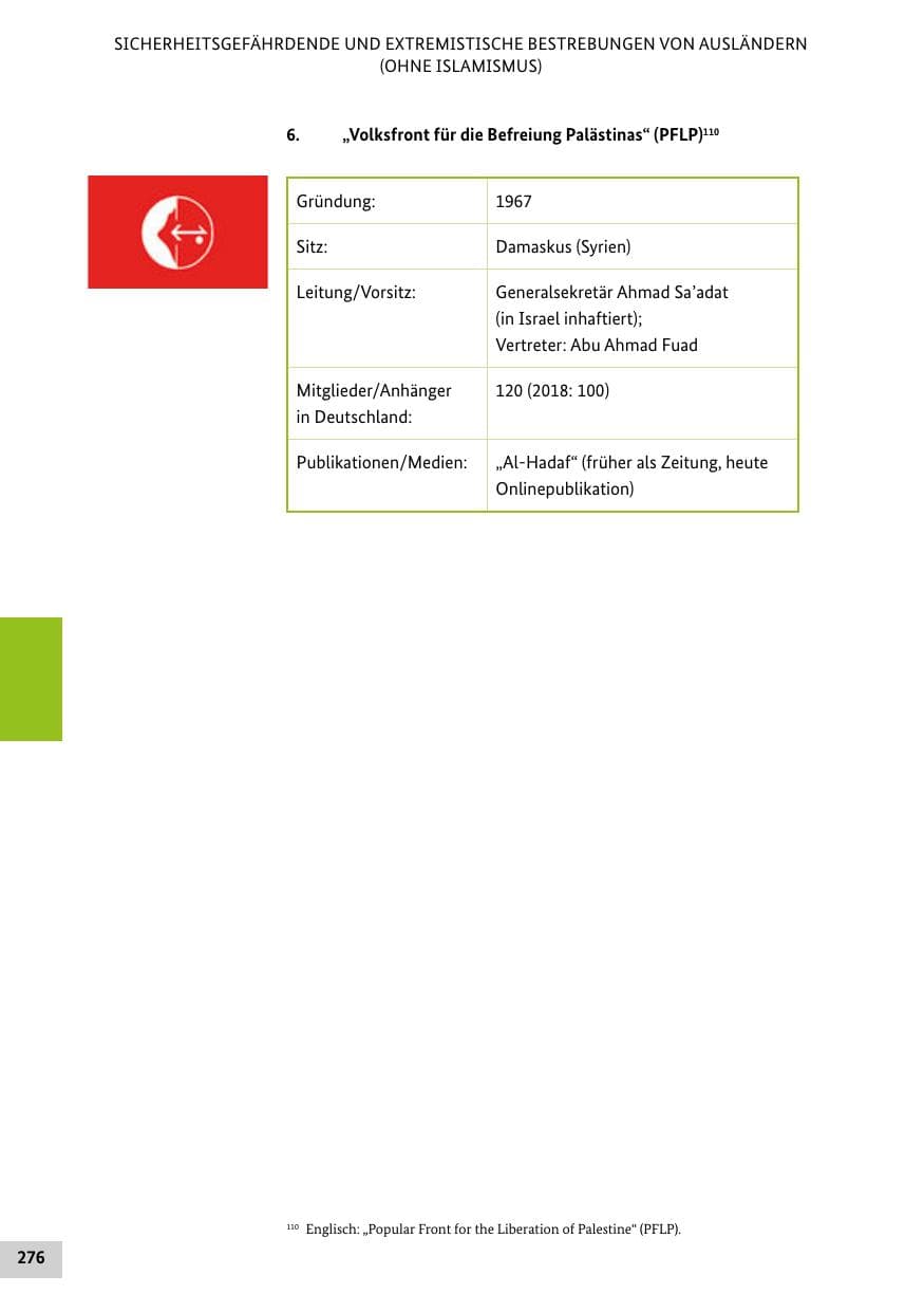 Seite 276 des Verfassungsschutzbericht 2019 Bund