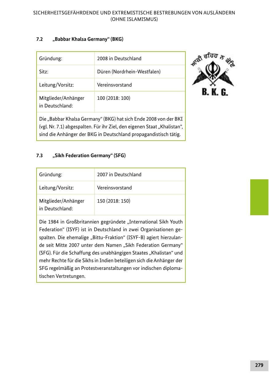 Seite 279 des Verfassungsschutzbericht 2019 Bund