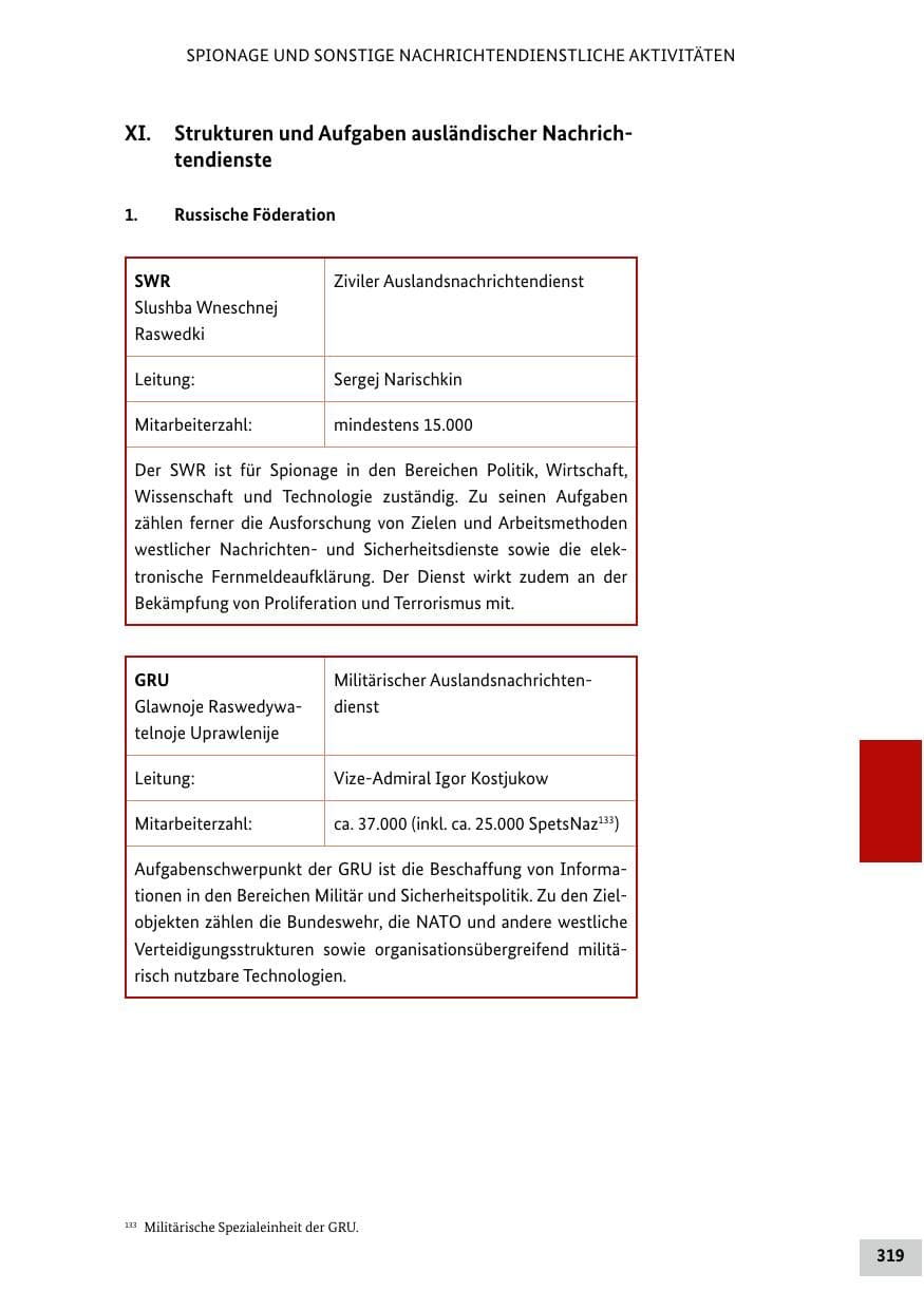 Seite 319 des Verfassungsschutzbericht 2019 Bund
