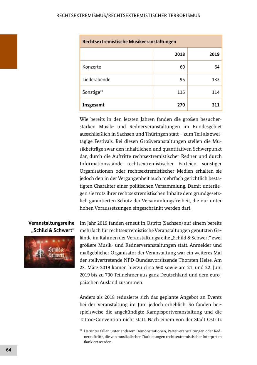 Seite 64 des Verfassungsschutzbericht 2019 Bund