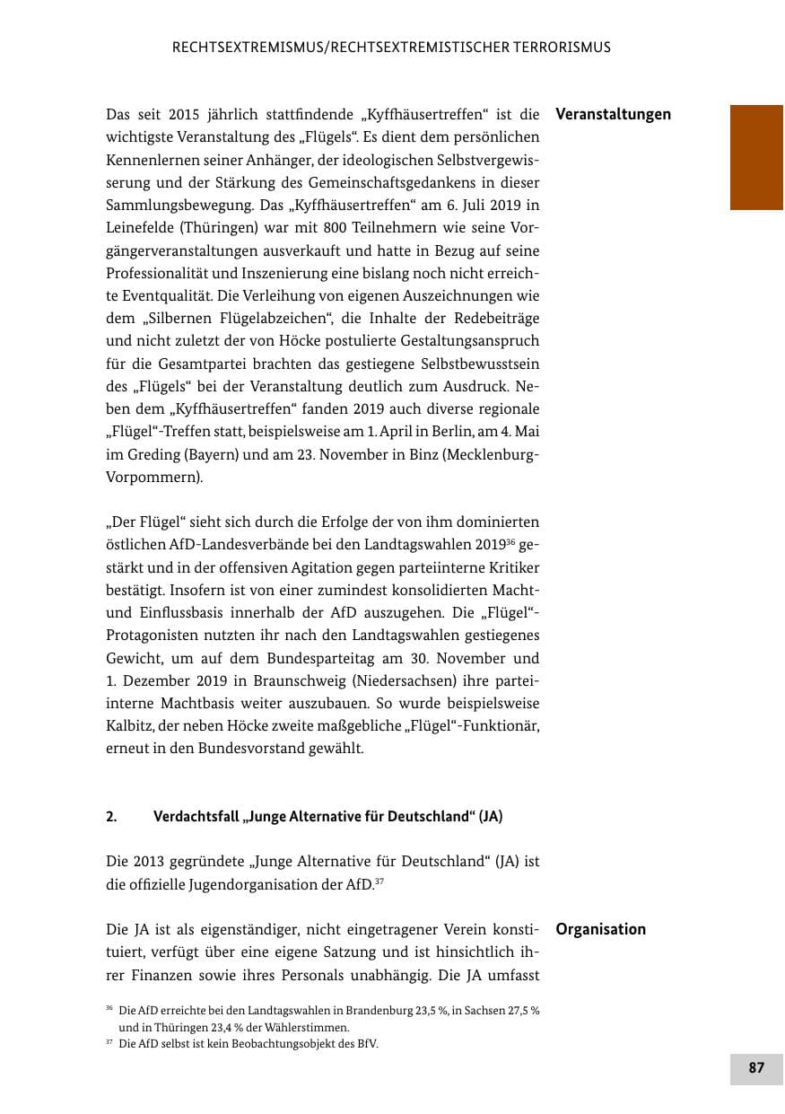 Seite 87 des Verfassungsschutzbericht 2019 Bund