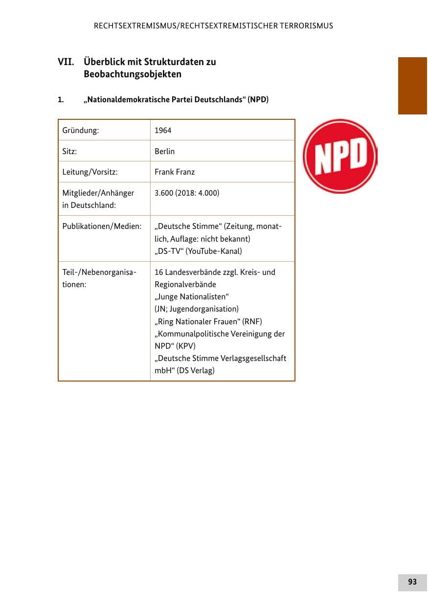 Seite 93 des Verfassungsschutzbericht 2019 Bund
