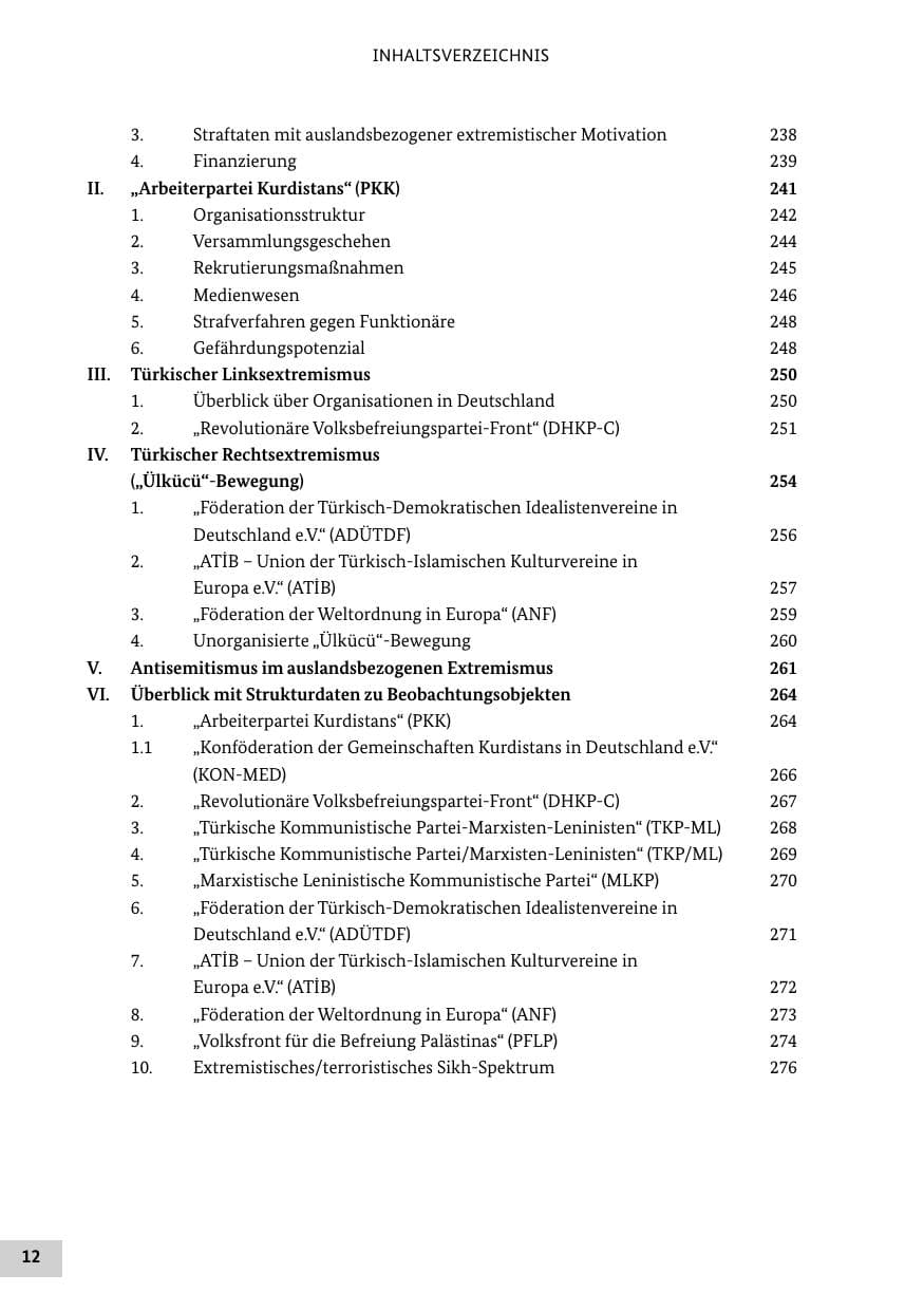 Seite 12 des Verfassungsschutzbericht 2022 Bund