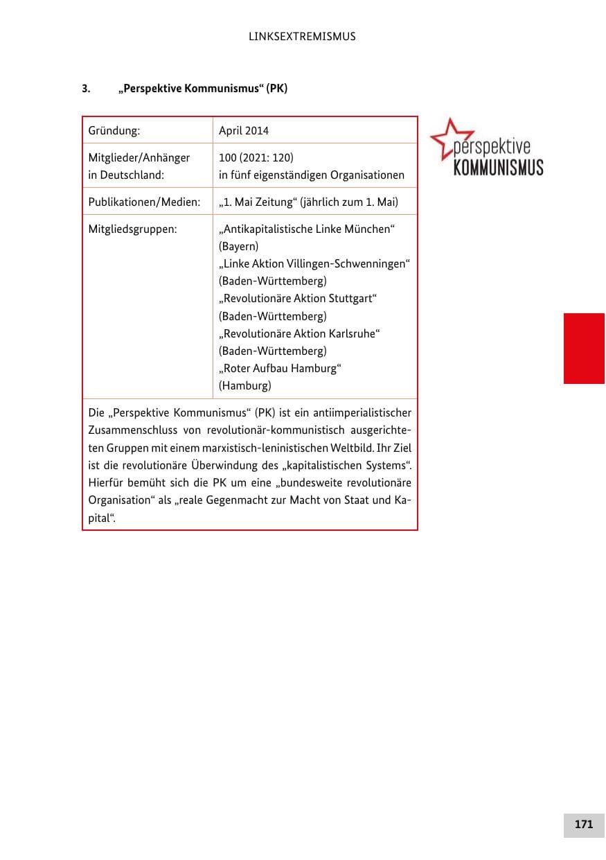 Seite 171 des Verfassungsschutzbericht 2022 Bund
