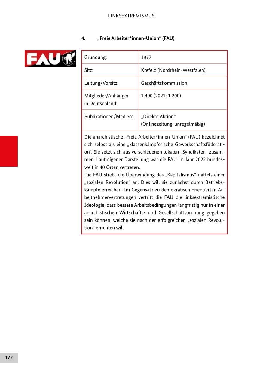 Seite 172 des Verfassungsschutzbericht 2022 Bund