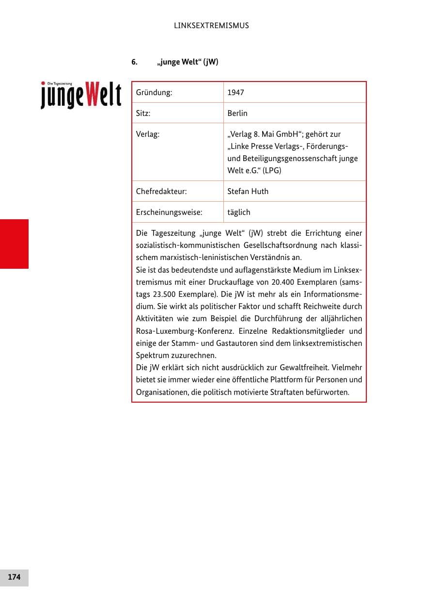 Seite 174 des Verfassungsschutzbericht 2022 Bund