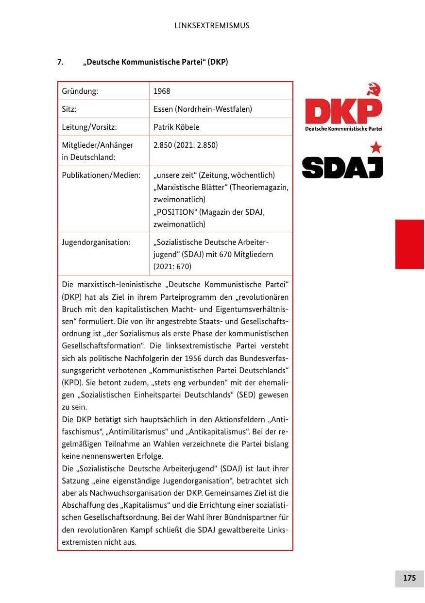 Seite 175 des Verfassungsschutzbericht 2022 Bund