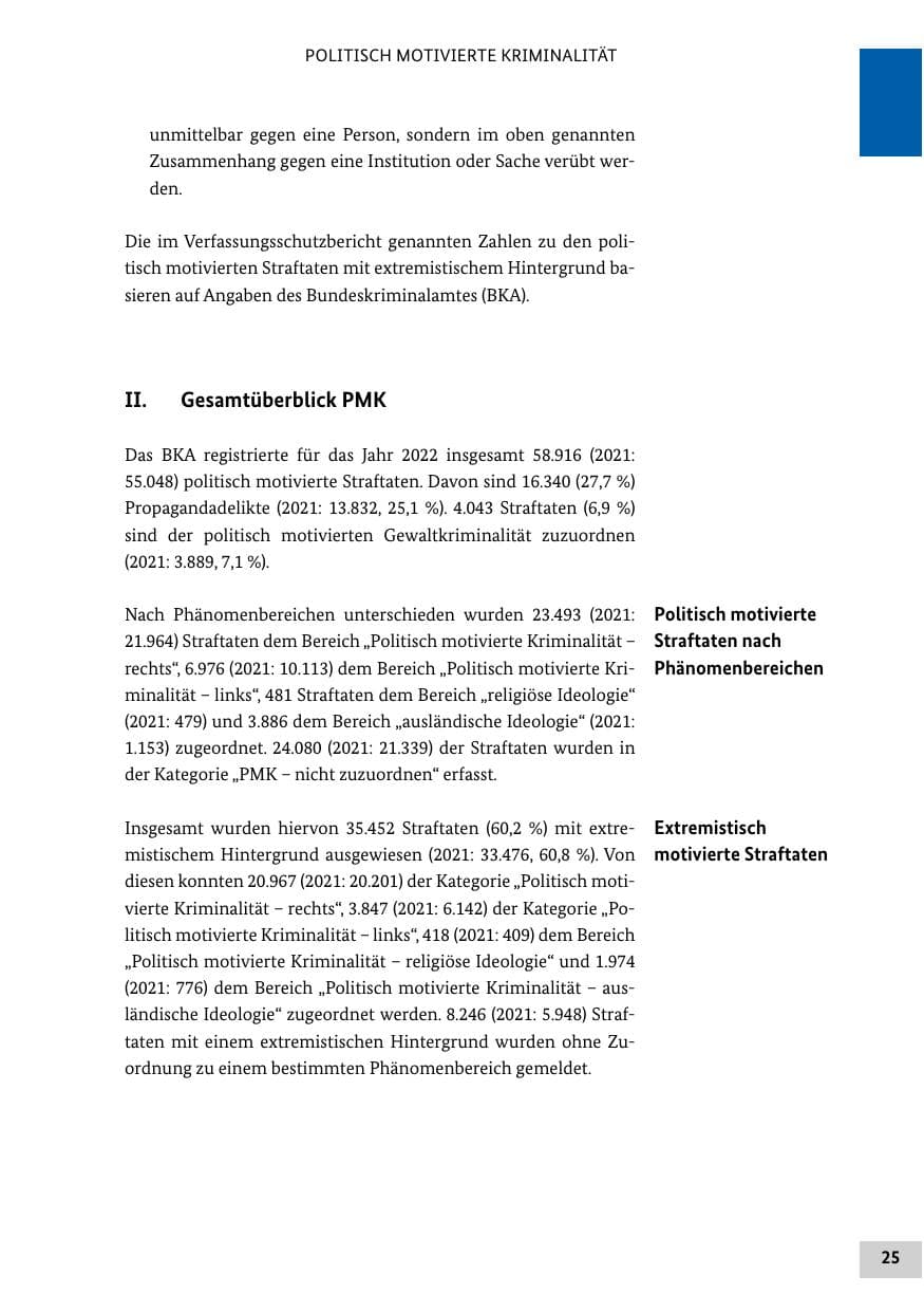 Seite 25 des Verfassungsschutzbericht 2022 Bund