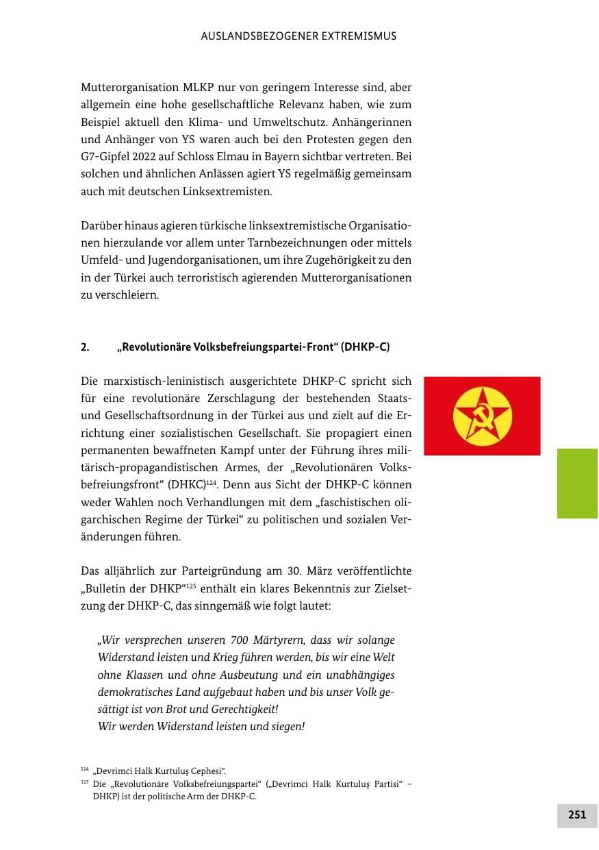 Seite 251 des Verfassungsschutzbericht 2022 Bund