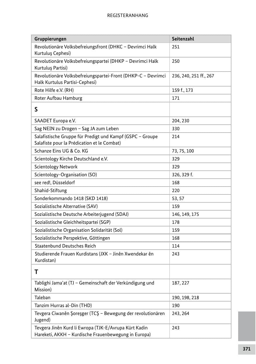 Seite 371 des Verfassungsschutzbericht 2022 Bund