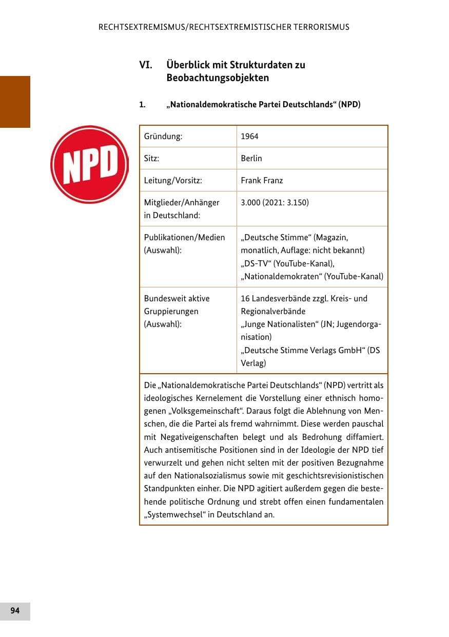 Seite 94 des Verfassungsschutzbericht 2022 Bund