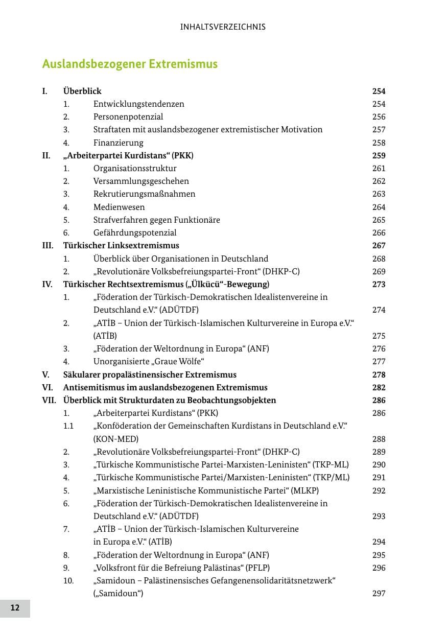 Seite 12 des Verfassungsschutzbericht 2024 Bund