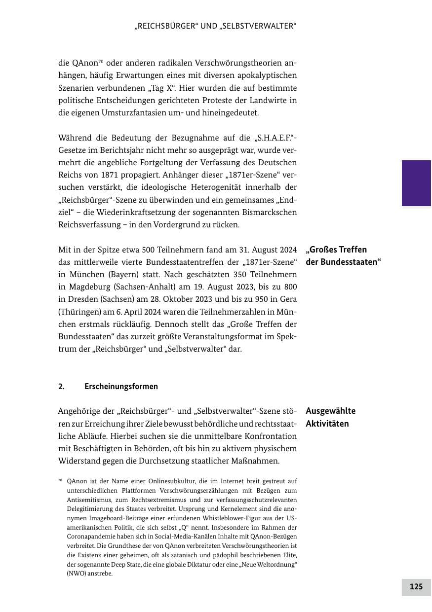 Seite 125 des Verfassungsschutzbericht 2024 Bund