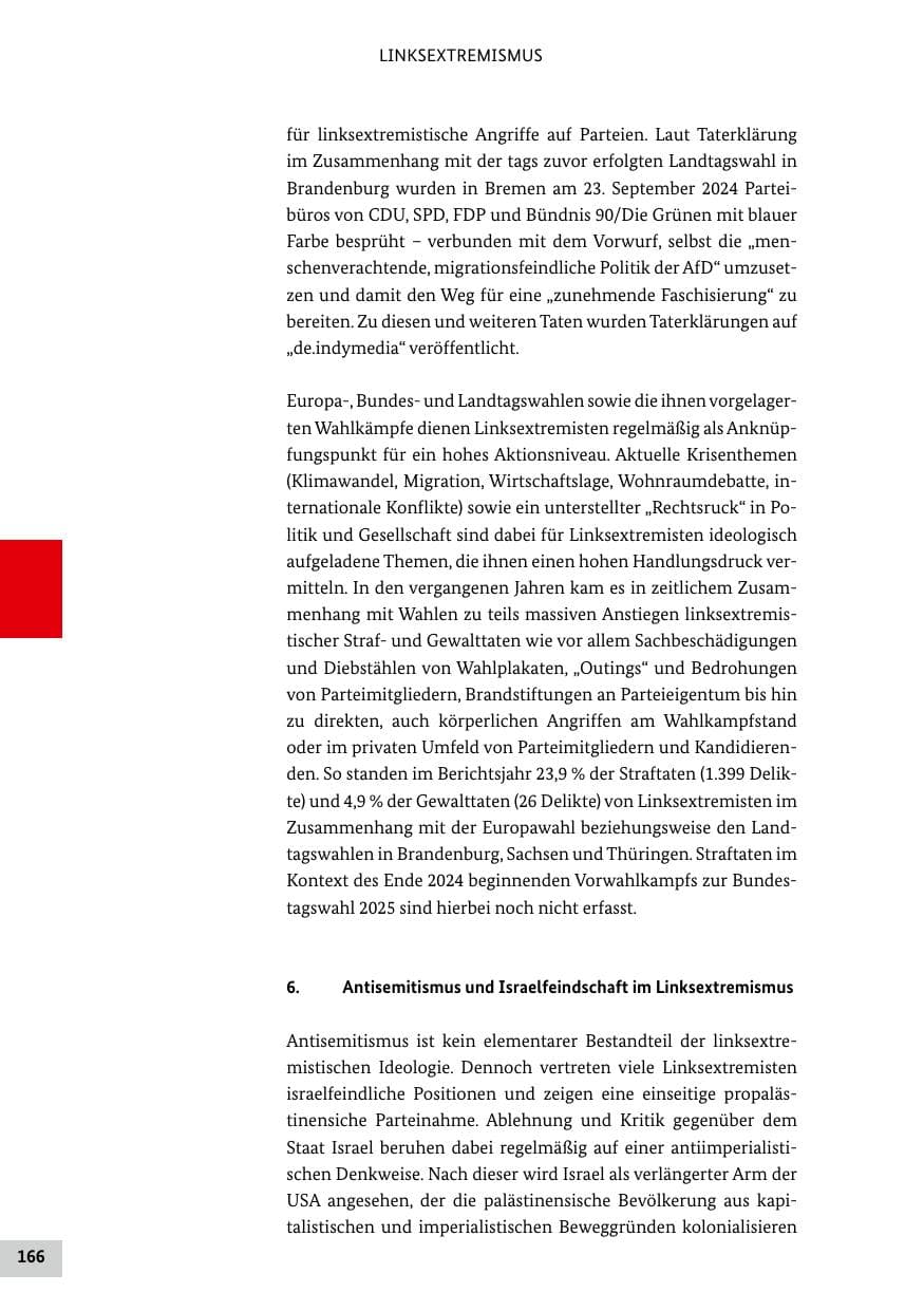 Seite 166 des Verfassungsschutzbericht 2024 Bund