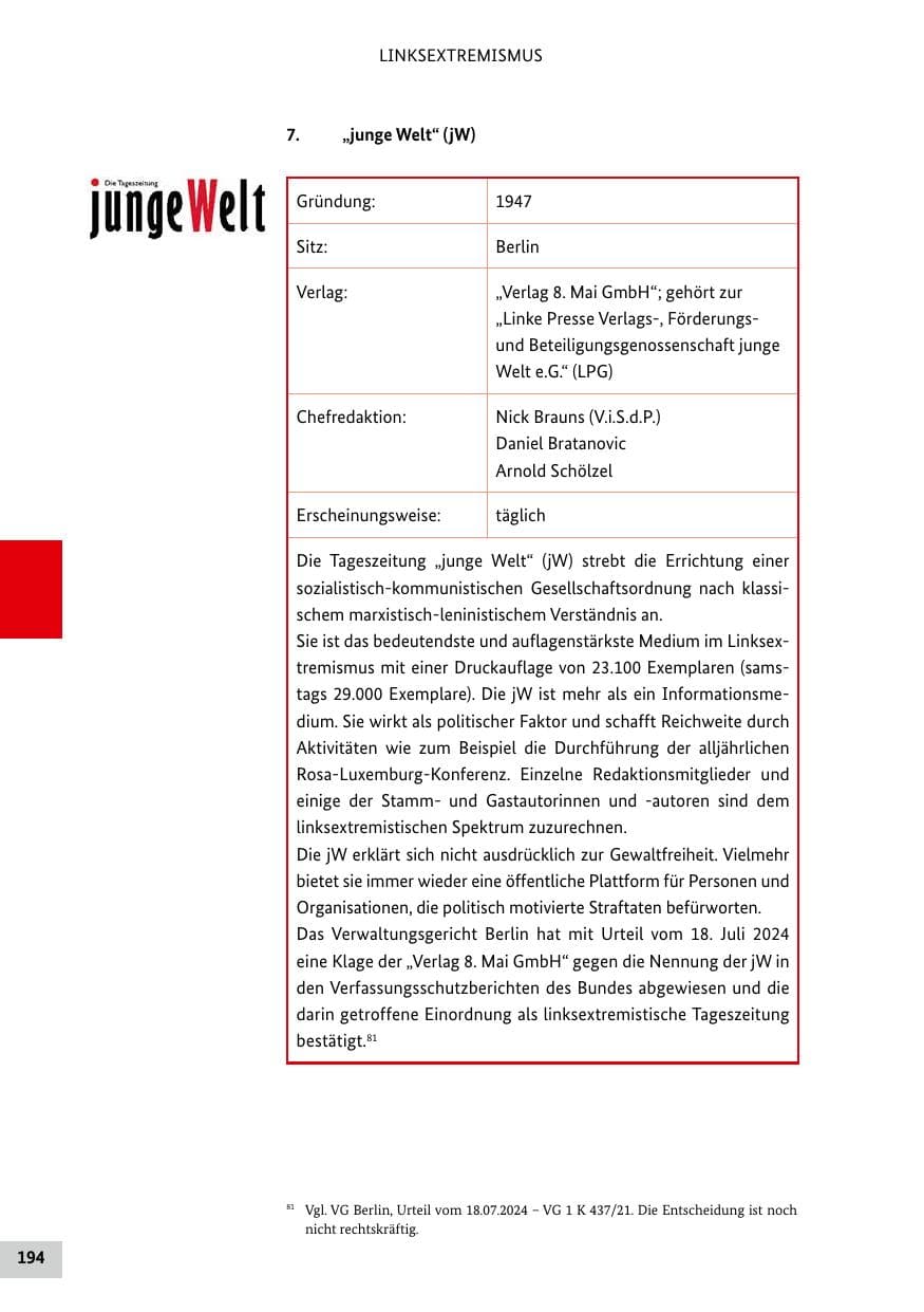 Seite 194 des Verfassungsschutzbericht 2024 Bund